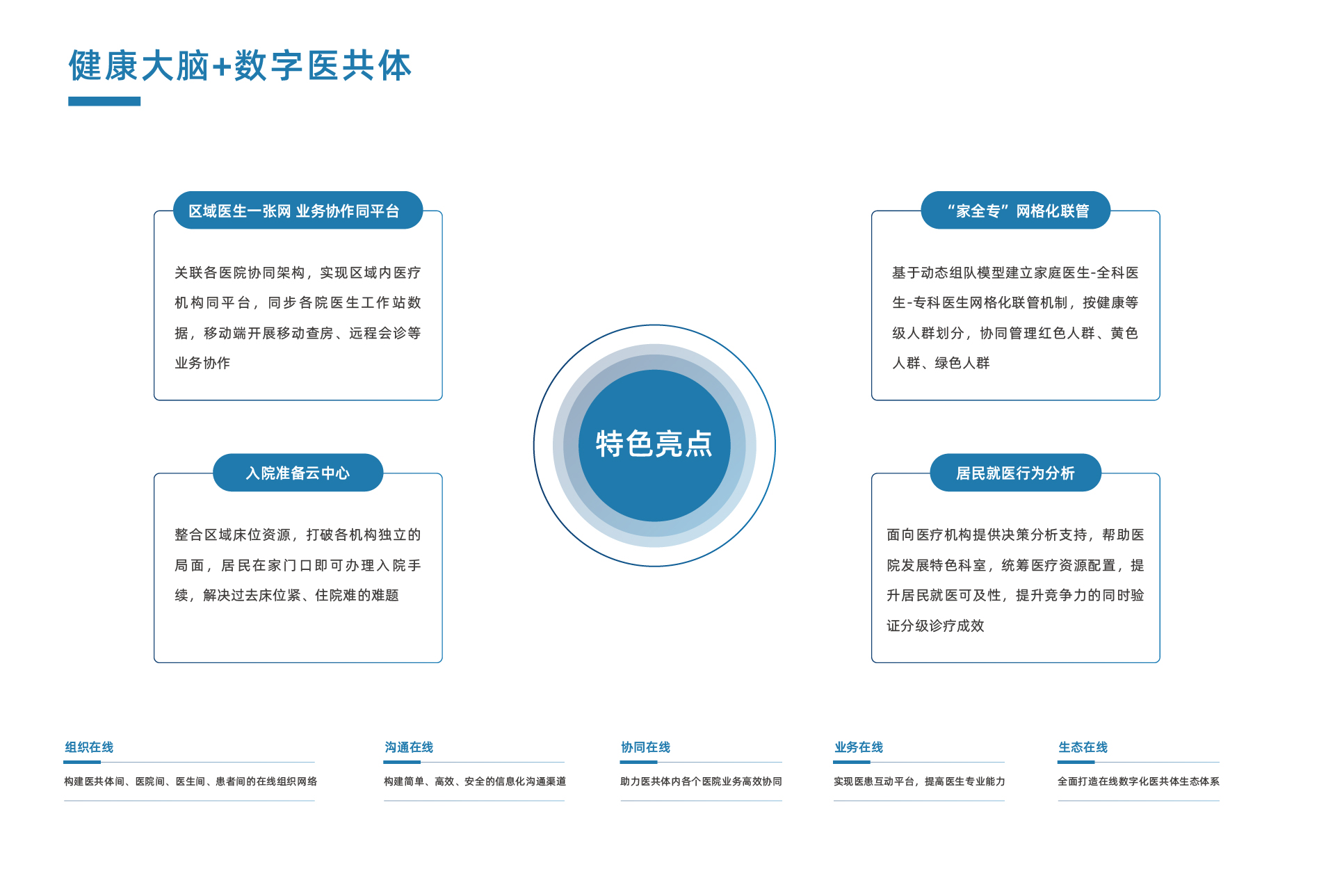 解决方案-01.jpg